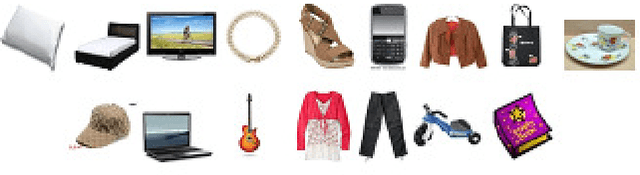 Figure 2 for Kernel Density Feature Points Estimator for Content-Based Image Retrieval