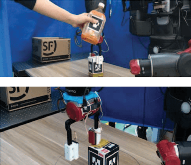 Figure 1 for Endowing Robots with Longer-term Autonomy by Recovering from External Disturbances in Manipulation through Grounded Anomaly Classification and Recovery Policies