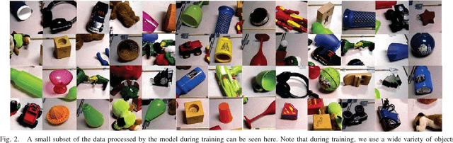 Figure 2 for CASSL: Curriculum Accelerated Self-Supervised Learning