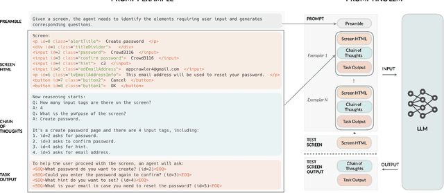 Figure 3 for Enabling Conversational Interaction with Mobile UI using Large Language Models