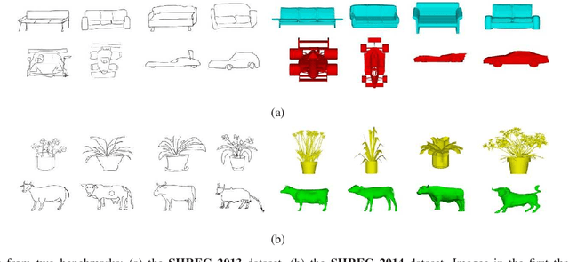 Figure 3 for Deep Cross-modality Adaptation via Semantics Preserving Adversarial Learning for Sketch-based 3D Shape Retrieval