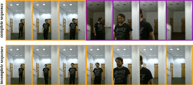 Figure 1 for Detecting the Moment of Completion: Temporal Models for Localising Action Completion