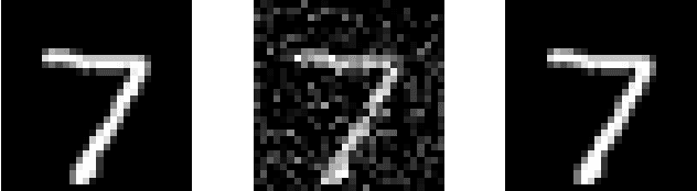 Figure 4 for Distributed Projected Subgradient Method for Weakly Convex Optimization