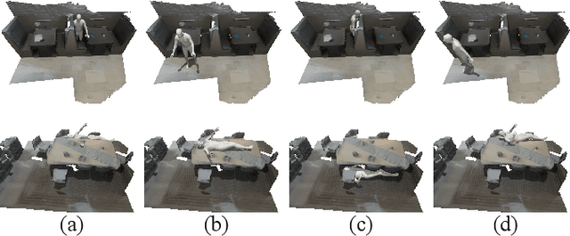 Figure 2 for Towards Diverse and Natural Scene-aware 3D Human Motion Synthesis