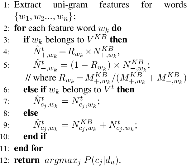 Figure 1 for Forward and Backward Knowledge Transfer for Sentiment Classification