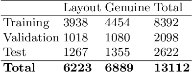 Figure 2 for Web Table Classification based on Visual Features