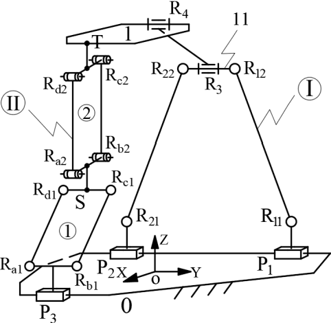 Figure 1 for A Translational Three-Degrees-of-Freedom Parallel Mechanism With Partial Motion Decoupling and Analytic Direct Kinematics