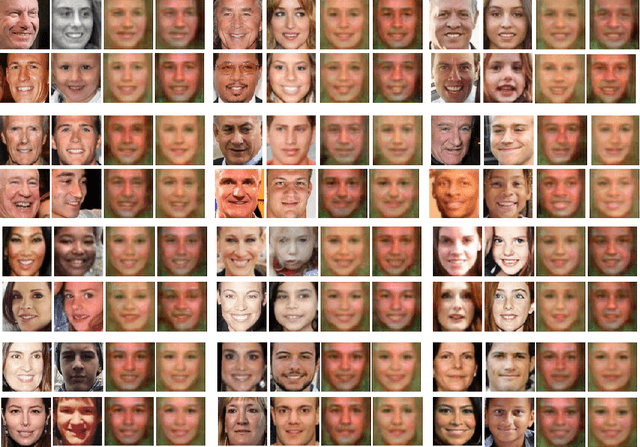 Figure 3 for KinshipGAN: Synthesizing of Kinship Faces From Family Photos by Regularizing a Deep Face Network