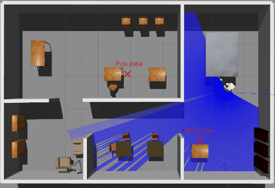 Figure 4 for Learning Behavior Trees with Genetic Programming in Unpredictable Environments