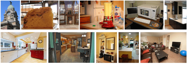 Figure 4 for Predicting Goal-directed Attention Control Using Inverse-Reinforcement Learning