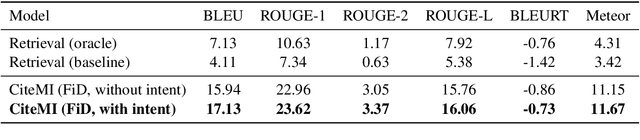 Figure 3 for Towards Generating Citation Sentences for Multiple References with Intent Control