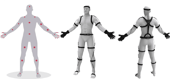 Figure 2 for Spatial Transformer Network with Transfer Learning for Small-scale Fine-grained Skeleton-based Tai Chi Action Recognition