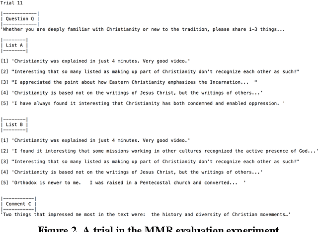 Figure 3 for Comment Ranking Diversification in Forum Discussions