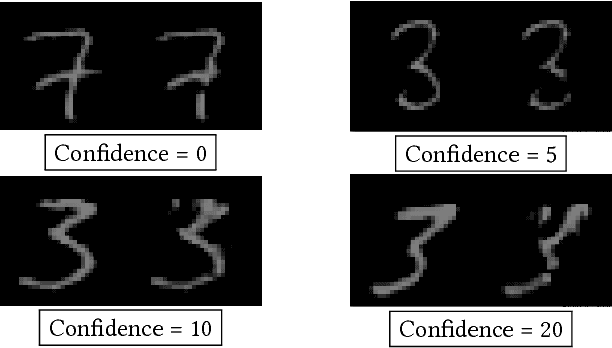 Figure 4 for Breaking Transferability of Adversarial Samples with Randomness