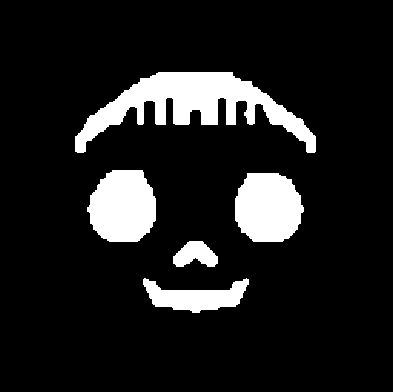 Figure 3 for An active curve approach for tomographic reconstruction of binary radially symmetric objects