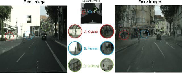 Figure 1 for A Shared Representation for Photorealistic Driving Simulators