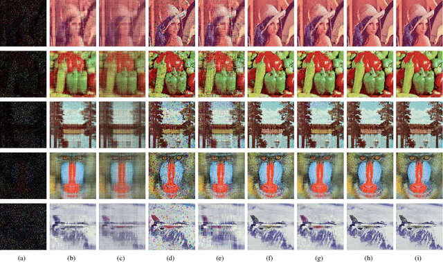 Figure 1 for Effective Tensor Completion via Element-wise Weighted Low-rank Tensor Train with Overlapping Ket Augmentation