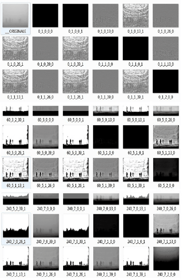 Figure 2 for Retinex filtering of foggy images: generation of a bulk set with selection and ranking