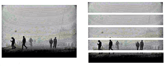 Figure 3 for Retinex filtering of foggy images: generation of a bulk set with selection and ranking