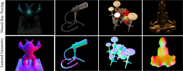 Figure 1 for Neural Ray-Tracing: Learning Surfaces and Reflectance for Relighting and View Synthesis