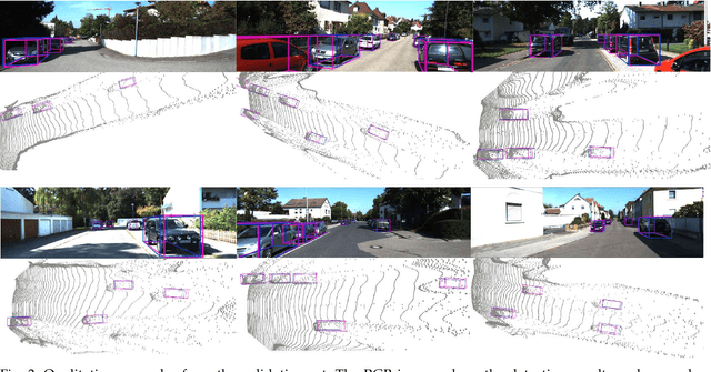Figure 3 for YOLOStereo3D: A Step Back to 2D for Efficient Stereo 3D Detection