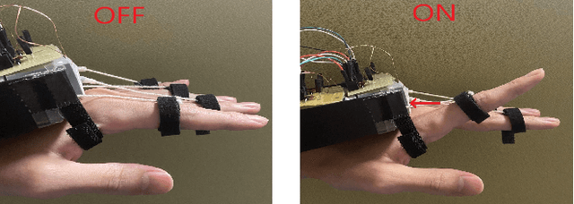 Figure 4 for MagGlove: A Haptic Glove with Movable Magnetic Force for Manipulation Learning