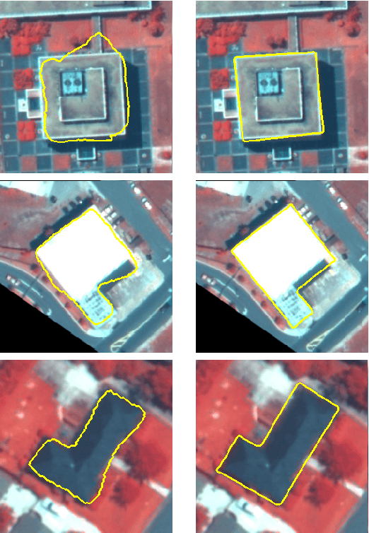 Figure 3 for Regularization of Building Boundaries in Satellite Images using Adversarial and Regularized Losses