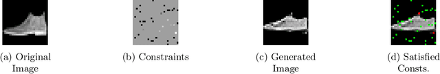 Figure 3 for Pixel-wise Conditioning of Generative Adversarial Networks