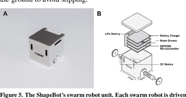 Figure 4 for ShapeBots: Shape-changing Swarm Robots