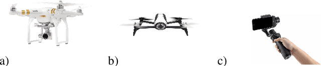 Figure 1 for End-to-end depth from motion with stabilized monocular videos