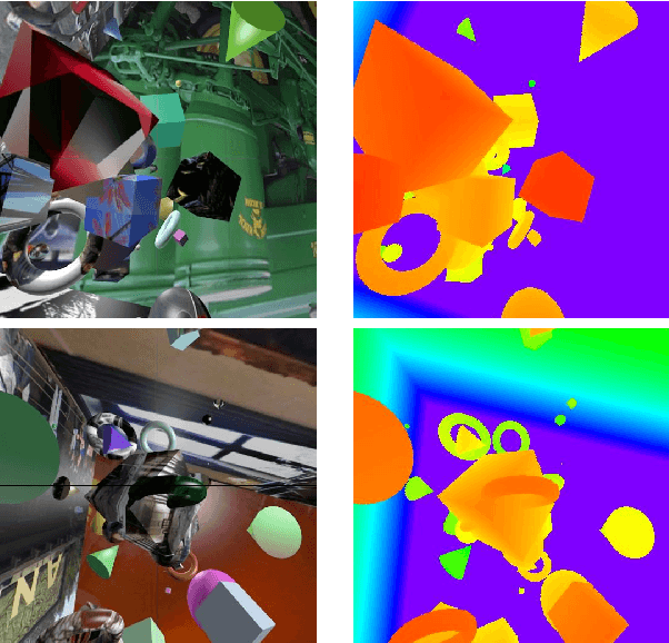 Figure 3 for End-to-end depth from motion with stabilized monocular videos