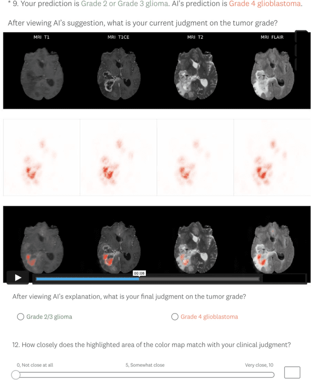 Figure 3 for Guidelines and evaluation for clinical explainable AI on medical image analysis