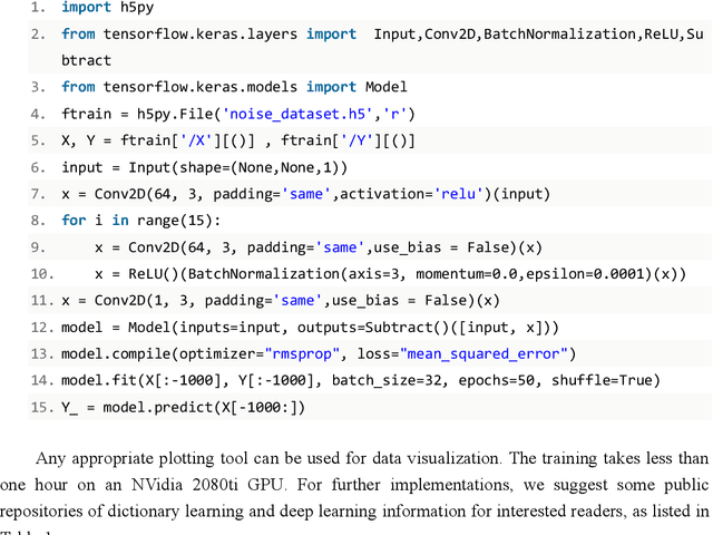 Figure 2 for Data-driven geophysics: from dictionary learning to deep learning