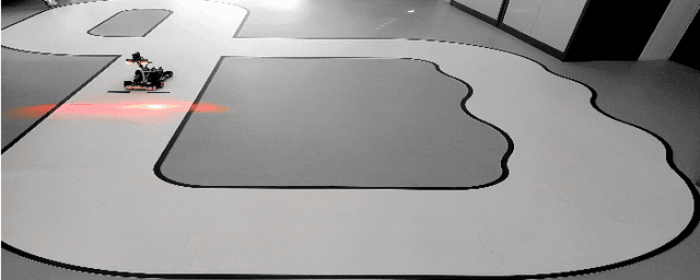 Figure 1 for Robust navigation with tinyML for autonomous mini-vehicles