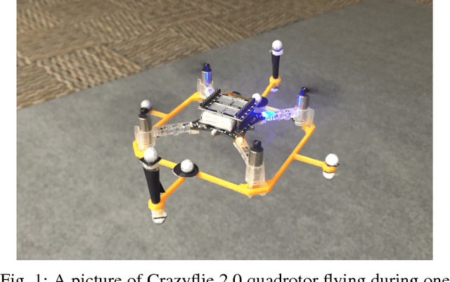 Figure 1 for Learning Quadrotor Dynamics Using Neural Network for Flight Control