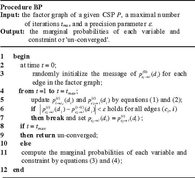 Figure 3 for Approximate Counting CSP Solutions Using Partition Function