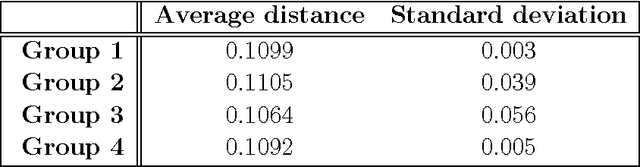 Figure 2 for An Image-Based Fluid Surface Pattern Model