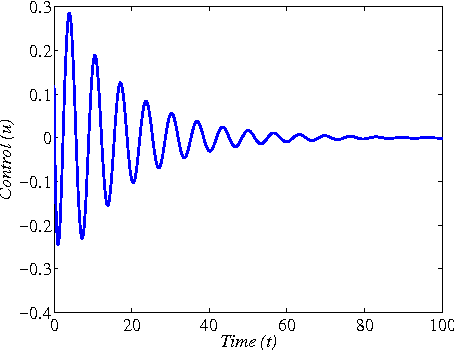 Figure 4 for Data-based approximate policy iteration for nonlinear continuous-time optimal control design