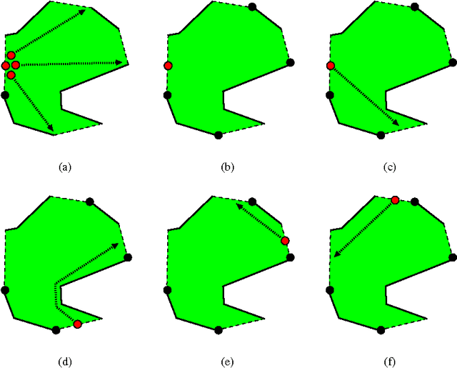 Figure 2 for Multi-Agent Deployment for Visibility Coverage in Polygonal Environments with Holes