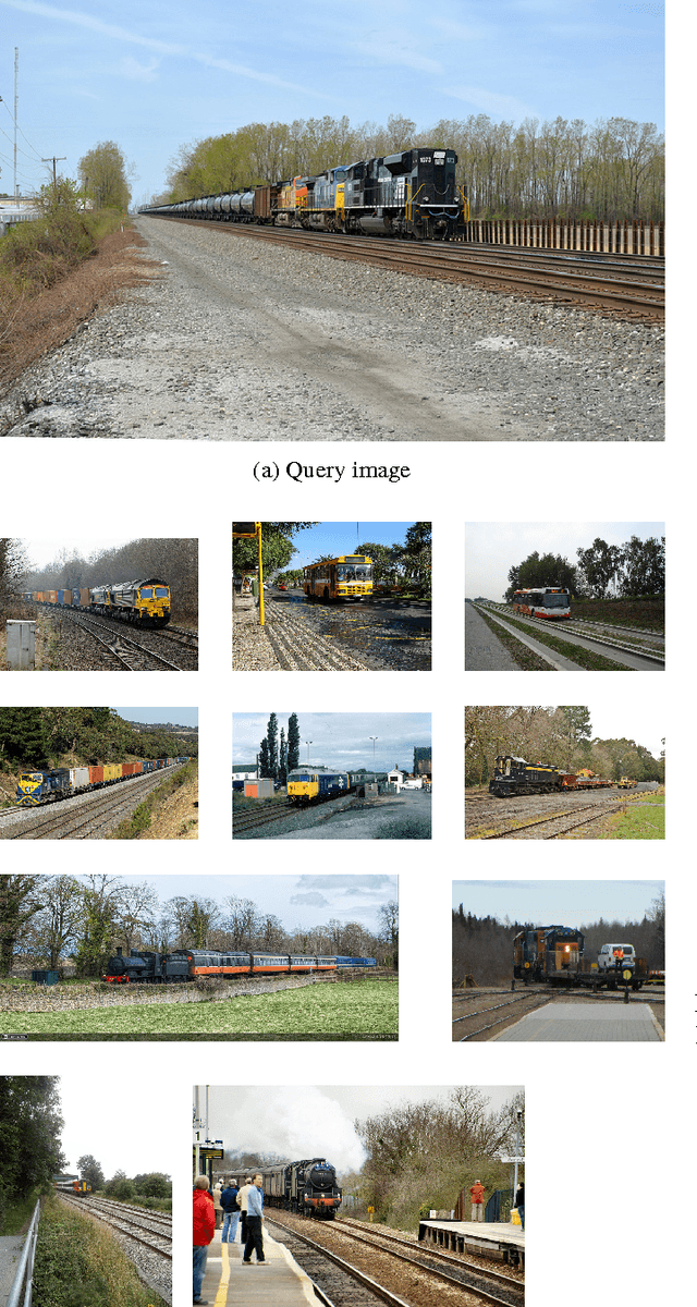 Figure 2 for Technical Report: Image Captioning with Semantically Similar Images