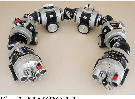 Figure 1 for Dynamic replanning in uncertain environments for a sewer inspection robot