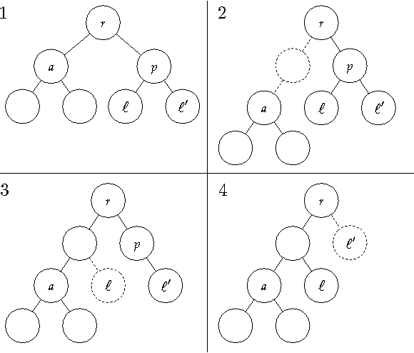 Figure 1 for An Online Hierarchical Algorithm for Extreme Clustering