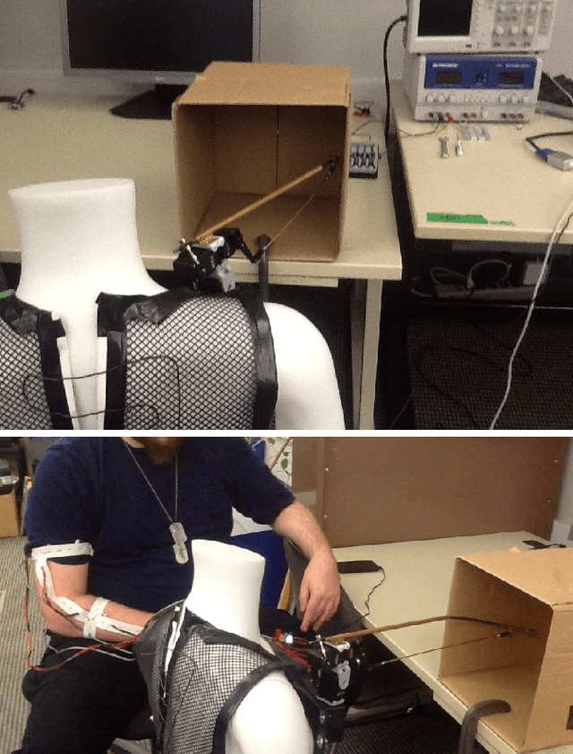 Figure 2 for Using Learned Predictions as Feedback to Improve Control and Communication with an Artificial Limb: Preliminary Findings