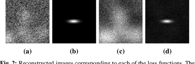 Figure 2 for Approximating the Hotelling Observer with Autoencoder-Learned Efficient Channels for Binary Signal Detection Tasks
