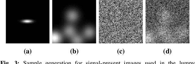 Figure 3 for Approximating the Hotelling Observer with Autoencoder-Learned Efficient Channels for Binary Signal Detection Tasks