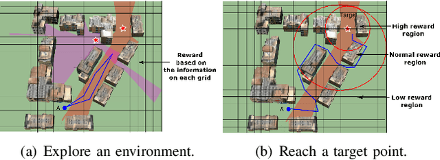 Figure 1 for Tree Search Techniques for Minimizing Detectability and Maximizing Visibility