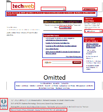 Figure 3 for Navigation Objects Extraction for Better Content Structure Understanding