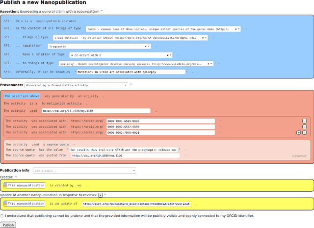 Figure 1 for Nanopublication-Based Semantic Publishing and Reviewing: A Field Study with Formalization Papers