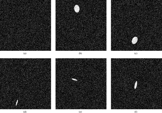 Figure 2 for Statistical Hypothesis Testing Based on Machine Learning: Large Deviations Analysis