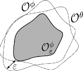 Figure 4 for A Decomposition-Based Approach to Reasoning about Free Space Path-Connectivity for Rigid Objects in 2D